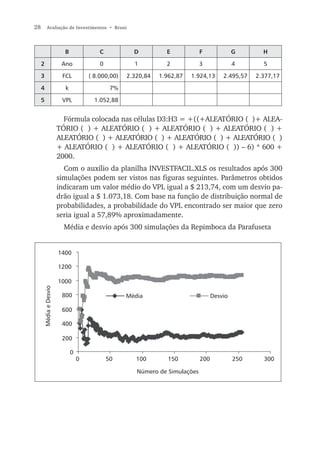 28       Avaliação de Investimentos • Bruni




                        B               C           D          E            F              G       H

     2                 Ano              0           1          2            3              4       5

     3                 FCL          ( 8.000,00)   2.320,84   1.962,87   1.924,13      2.495,57   2.377,17

     4                  k                    7%

     5                 VPL            1.052,88


                        Fórmula colocada nas células D3:H3 = +((+ALEATÓRIO ( )+ ALEA-
                      TÓRIO ( ) + ALEATÓRIO ( ) + ALEATÓRIO ( ) + ALEATÓRIO ( ) +
                      ALEATÓRIO ( ) + ALEATÓRIO ( ) + ALEATÓRIO ( ) + ALEATÓRIO ( )
                      + ALEATÓRIO ( ) + ALEATÓRIO ( ) + ALEATÓRIO ( )) – 6) * 600 +
                      2000.
                        Com o auxílio da planilha INVESTFACIL.XLS os resultados após 300
                      simulações podem ser vistos nas figuras seguintes. Parâmetros obtidos
                      indicaram um valor médio do VPL igual a $ 213,74, com um desvio pa-
                      drão igual a $ 1.073,18. Com base na função de distribuição normal de
                      probabilidades, a probabilidade do VPL encontrado ser maior que zero
                      seria igual a 57,89% aproximadamente.
                        Média e desvio após 300 simulações da Repimboca da Parafuseta


                      1400

                      1200

                      1000
     Média e Desvio




                       800                        Média                           Desvio

                       600

                       400

                       200

                            0
                                0           50       100        150         200            250     300

                                                     Número de Simulações
 