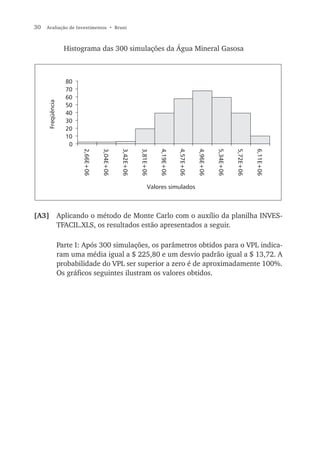 30   Avaliação de Investimentos • Bruni



                    Histograma das 300 simulações da Água Mineral Gasosa



                    80
                    70
                    60
     Freqüência




                    50
                    40
                    30
                    20
                    10
                     0
                          2,66E+06


                                     3,04E+06


                                                3,42E+06


                                                           3,81E+06


                                                                      4,19E+06


                                                                                 4,57E+06


                                                                                            4,96E+06


                                                                                                       5,34E+06


                                                                                                                  5,72E+06


                                                                                                                             6,11E+06
                                                                 Valores simulados



[A3] Aplicando o método de Monte Carlo com o auxílio da planilha INVES-
     TFACIL.XLS, os resultados estão apresentados a seguir.

                  Parte I: Após 300 simulações, os parâmetros obtidos para o VPL indica-
                  ram uma média igual a $ 225,80 e um desvio padrão igual a $ 13,72. A
                  probabilidade do VPL ser superior a zero é de aproximadamente 100%.
                  Os gráficos seguintes ilustram os valores obtidos.
 