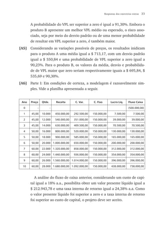 Respostas dos exercícios extras   33


       A probabilidade do VPL ser superior a zero é igual a 91,30%. Embora o
       produto B apresente um melhor VPL médio ou esperado, o risco asso-
       ciado, seja por meio do desvio padrão ou de uma menor probabilidade
       de resultar em VPL superior a zero, é também maior.
[A5] Considerando as variações possíveis de preços, os resultados inidicam
       para o produto A uma média igual a $ 713,17, com um desvio padrão
       igual a $ 550,84 e uma probabilidade de VPL superior a zero igual a
       90,23%. Para o produto B, os valores da média, desvio e probabilida-
       de de VPL maior que zero seriam respectivamente iguais a $ 695,84, $
       535,69 e 90,30%.
[A6] Parte I: Em condições de certeza, a modelagem é razoavelmente sim-
       ples. Vide a planilha apresentada a seguir.


 Ano   Preço   Qtde.       Receita       C. Var.     C. Fixo        Lucro Liq.      Fluxo Caixa

  0        -           -                                                            (500.000,00)

  1    45,00   10.000      450.000,00   292.500,00   150.000,00         7.500,00        7.500,00

  2    45,00   12.000      540.000,00   351.000,00   150.000,00       39.000,00        39.000,00

  3    45,00   14.000      630.000,00   409.500,00   150.000,00       70.500,00        70.500,00

  4    50,00   16.000      800.000,00   520.000,00   150.000,00      130.000,00       130.000,00

  5    50,00   18.000      900.000,00   585.000,00   150.000,00      165.000,00       165.000,00

  6    50,00   20.000 1.000.000,00      650.000,00   150.000,00      200.000,00       200.000,00

  7    60,00   22.000 1.320.000,00      858.000,00   150.000,00      312.000,00       312.000,00

  8    60,00   24.000 1.440.000,00      936.000,00   150.000,00      354.000,00       354.000,00

  9    60,00   26.000 1.560.000,00 1.014.000,00      150.000,00      396.000,00       396.000,00

  10   60,00   28.000 1.680.000,00 1.092.000,00      150.000,00      438.000,00       738.000,00



         A análise do fluxo de caixa anterior, considerando um custo de capi-
       tal igual a 18% a.a., possibilita obter um valor presente líquido igual a
       $ 212.943,78 e uma taxa interna de retorno igual a 24,38% a.a. Como
       o valor presente líquido foi superior a zero e a taxa interna de retorno
       foi superior ao custo de capital, o projeto deve ser aceito.
 
