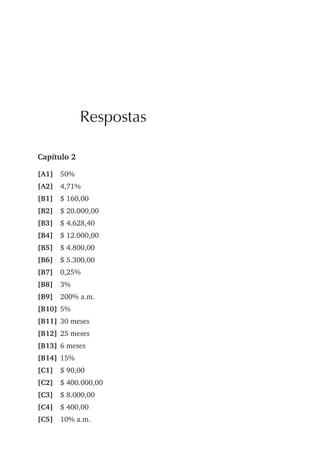 Respostas dos exercícios extras   3




             Respostas

Capítulo 2

[A1] 50%
[A2] 4,71%
[B1] $ 160,00
[B2] $ 20.000,00
[B3] $ 4.628,40
[B4] $ 12.000,00
[B5] $ 4.800,00
[B6] $ 5.300,00
[B7] 0,25%
[B8] 3%
[B9] 200% a.m.
[B10] 5%
[B11] 30 meses
[B12] 25 meses
[B13] 6 meses
[B14] 15%
[C1] $ 90,00
[C2] $ 400.000,00
[C3] $ 8.000,00
[C4] $ 400,00
[C5] 10% a.m.
 