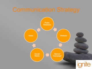 your name
Communication Strategy
 