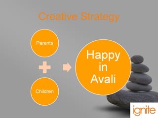 your name
Creative Strategy
 