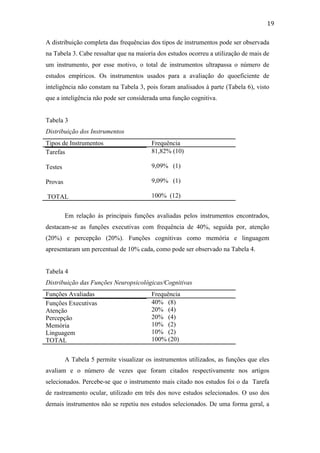  
	
  
19	
  
A distribuição completa das frequências dos tipos de instrumentos pode ser observada
na Tabela 3. Cabe ressaltar que na maioria dos estudos ocorreu a utilização de mais de
um instrumento, por esse motivo, o total de instrumentos ultrapassa o número de
estudos empíricos. Os instrumentos usados para a avaliação do quoeficiente de
inteligência não constam na Tabela 3, pois foram analisados à parte (Tabela 6), visto
que a inteligência não pode ser considerada uma função cognitiva.
Tabela 3
Distribuição dos Instrumentos
Tipos de Instrumentos Frequência
Tarefas
Testes
Provas
TOTAL
81,82% (10)
9,09% (1)
9,09% (1)
100% (12)
Em relação às principais funções avaliadas pelos instrumentos encontrados,
destacam-se as funções executivas com frequência de 40%, seguida por, atenção
(20%) e percepção (20%). Funções cognitivas como memória e linguagem
apresentaram um percentual de 10% cada, como pode ser observado na Tabela 4.
Tabela 4
Distribuição das Funções Neuropsicológicas/Cognitivas
Funções Avaliadas Frequência
Funções Executivas
Atenção
Percepção
Memória
Linguagem
TOTAL
40% (8)
20% (4)
20% (4)
10% (2)
10% (2)
100% (20)
A Tabela 5 permite visualizar os instrumentos utilizados, as funções que eles
avaliam e o número de vezes que foram citados respectivamente nos artigos
selecionados. Percebe-se que o instrumento mais citado nos estudos foi o da Tarefa
de rastreamento ocular, utilizado em três dos nove estudos selecionados. O uso dos
demais instrumentos não se repetiu nos estudos selecionados. De uma forma geral, a
 