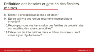| 11
Définition des besoins et gestion des fichiers
maitres
8. Existe-t-il une politique de mise en stock?
9. Est-ce qu’il y a des retours récurrents (nomenclature
erronée)?
10.Regroupez-vous vos items selon des familles de produits, des
commodités, des sous-commodités?
11.Est-ce que les informations dans le fichier fournisseur sont
mises à jour régulièrement?
25 septembre 2018© 2018 Solutions corporatives Avalon - Confidentiel
 