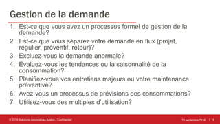| 14
Gestion de la demande
1. Est-ce que vous avez un processus formel de gestion de la
demande?
2. Est-ce que vous séparez votre demande en flux (projet,
régulier, préventif, retour)?
3. Excluez-vous la demande anormale?
4. Évaluez-vous les tendances ou la saisonnalité de la
consommation?
5. Planifiez-vous vos entretiens majeurs ou votre maintenance
préventive?
6. Avez-vous un processus de prévisions des consommations?
7. Utilisez-vous des multiples d’utilisation?
25 septembre 2018© 2018 Solutions corporatives Avalon - Confidentiel
 