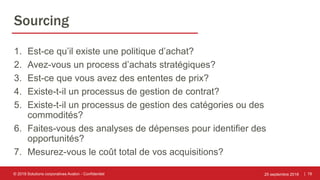 | 19
Sourcing
1. Est-ce qu’il existe une politique d’achat?
2. Avez-vous un process d’achats stratégiques?
3. Est-ce que vous avez des ententes de prix?
4. Existe-t-il un processus de gestion de contrat?
5. Existe-t-il un processus de gestion des catégories ou des
commodités?
6. Faites-vous des analyses de dépenses pour identifier des
opportunités?
7. Mesurez-vous le coût total de vos acquisitions?
25 septembre 2018© 2018 Solutions corporatives Avalon - Confidentiel
 