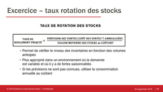 | 26
Excercice – taux rotation des stocks
25 septembre 2018© 2018 Solutions corporatives Avalon - Confidentiel
 