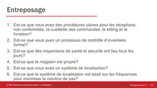 | 29
Entreposage
1. Est-ce que vous avez des procédures claires pour les réceptions,
non conformités, la cueillette des commandes, le kitting et la
livraison?
2. Est-ce que vous avez un processus de contrôle d’inventaire
formel?
3. Est-ce que des inspections de santé et sécurité ont lieu tous les
jours?
4. Est-ce que le magasin est propre?
5. Est-ce que vous avez un système de localisation?
6. Est-ce que le système de localisation est basé sur les fréquences
pour minimiser le nombre de pas?
7. A-t-il des aires de réceptions, de retours et de quarantaines bien25 septembre 2018© 2018 Solutions corporatives Avalon - Confidentiel
 