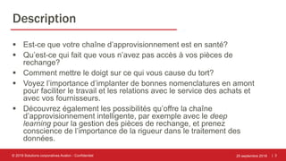 | 3
Description
 Est-ce que votre chaîne d’approvisionnement est en santé?
 Qu’est-ce qui fait que vous n’avez pas accès à vos pièces de
rechange?
 Comment mettre le doigt sur ce qui vous cause du tort?
 Voyez l’importance d’implanter de bonnes nomenclatures en amont
pour faciliter le travail et les relations avec le service des achats et
avec vos fournisseurs.
 Découvrez également les possibilités qu’offre la chaîne
d’approvisionnement intelligente, par exemple avec le deep
learning pour la gestion des pièces de rechange, et prenez
conscience de l’importance de la rigueur dans le traitement des
données.
25 septembre 2018© 2018 Solutions corporatives Avalon - Confidentiel
 