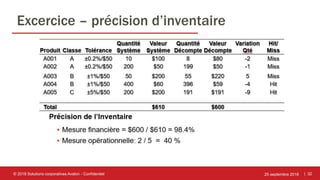 | 32
Excercice – précision d’inventaire
25 septembre 2018© 2018 Solutions corporatives Avalon - Confidentiel
 