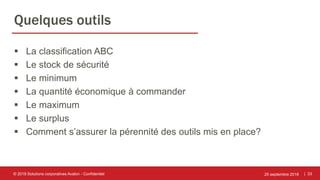 | 33
Quelques outils
 La classification ABC
 Le stock de sécurité
 Le minimum
 La quantité économique à commander
 Le maximum
 Le surplus
 Comment s’assurer la pérennité des outils mis en place?
25 septembre 2018© 2018 Solutions corporatives Avalon - Confidentiel
 