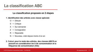 | 37
La classification ABC
25 septembre 2018© 2018 Solutions corporatives Avalon - Confidentiel
 