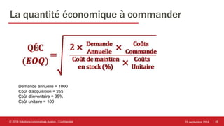 | 48
La quantité économique à commander
25 septembre 2018© 2018 Solutions corporatives Avalon - Confidentiel
Demande annuelle = 1000
Coût d’acquisition = 25$
Coût d’inventaire = 35%
Coût unitaire = 100
 