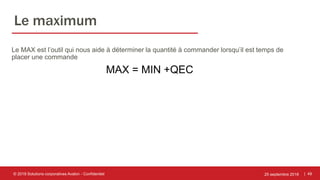 | 49
Le maximum
25 septembre 2018© 2018 Solutions corporatives Avalon - Confidentiel
Le MAX est l’outil qui nous aide à déterminer la quantité à commander lorsqu’il est temps de
placer une commande
MAX = MIN +QEC
 