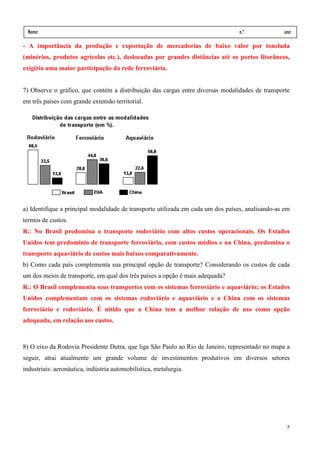 Nome:                                                                          n.º.             ano:
  data:    /        /
- A importância da produção e exportação de mercadorias de baixo valor por tonelada
(minérios, produtos agrícolas etc.), deslocadas por grandes distâncias até os portos litorâneos,
exigiria uma maior participação da rede ferroviária.


7) Observe o gráfico, que contém a distribuição das cargas entre diversas modalidades de transporte
em três países com grande extensão territorial.




a) Identifique a principal modalidade de transporte utilizada em cada um dos países, analisando-as em
termos de custos.
R.: No Brasil predomina o transporte rodoviário com altos custos operacionais. Os Estados
Unidos tem predomínio de transporte ferroviário, com custos médios e na China, predomina o
transporte aquaviário de custos mais baixos comparativamente.
b) Como cada país complementa sua principal opção de transporte? Considerando os custos de cada
um dos meios de transporte, em qual dos três países a opção é mais adequada?
R.: O Brasil complementa seus transportes com os sistemas ferroviário e aquaviário; os Estados
Unidos complementam com os sistemas rodoviário e aquaviário e a China com os sistemas
ferroviário e rodoviário. É nítido que a China tem a melhor relação de uso como opção
adequada, em relação aos custos.



8) O eixo da Rodovia Presidente Dutra, que liga São Paulo ao Rio de Janeiro, representado no mapa a
seguir, atrai atualmente um grande volume de investimentos produtivos em diversos setores
industriais: aeronáutica, indústria automobilística, metalurgia.




                                                                                                   5
 