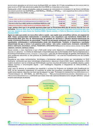 de RECURSOS alocados no SETOR DE SAÚDE do Brasil-2009, em média, 52,173 são convertidas em RECURSOS DIRETOS
para SAÚDE e 47,827 são ABSORVIDOS pelas GESTÕES-RDID OU PROBLEMAS ESTRUTURAIS.
Destacando o SUS, nessas simulações, pode-se visualizar as CAPACIDADES DE ATENDIMENTOS de VIDAS COM AIS dos
RECURSOS ALOCADOS nos SUS^Br09R322, SUS^Br09LRF, SPe09LRF e SPc09LRF – com respectivas EXCLUSÕES DE VIDAS
COM AIS POR GESTÕES-RDID, ou seja:
                                                       DISCRIMINAÇÃO    DEMANDAS-AIS        CAPACIDADE     EXCLUSÕES-RDID
REGIÃO                                                                    VIDASNO.           % S/TOT         % S/TOT
1-BRASIL-2009 COM RECEITAS-SUSDEMO-SIOPS PELA RESOLUÇÃO-322CNS            165.809.022           63,76%            28,37%
2-BRASIL-2009 COM RECEITAS-SUSDEMOONSTRATIVOS-SIOPS PELA LRF               165.809.022           81,29%            36,22%
3-ESTADO DE SÃO PAULO-2009 COM RECEITAS-SUSDEMO-SIOPS PELA LRF              31.867.955          111,21%            53,34%
4-MUNICÍPIO DE SÃO PAULO-2009 COM RECEITAS-SUSDEMO-SIOPS P/LRF               7.880.025          126,13%            62,27%
Logo, parece claro que é um grande equívoco dizer que os PROBLEMAS-SUS são de GESTÃO eou de FALTA DE
RECURSOS. Deve-se dizer que os Problemas-SUS correspondem aos seus PROBLEMAS ESTRUTURAIS que, por
sua vez, remete ao que chamo de Gestões-RIDID. Nesse cenário, a Falta de Recursos sempre se deve às
Gestões-RDID.
Agora se sabe que existe um novo olhar sobre a saúde - que expõe suas armadilhas nativas, em especial do
SUS. Estas correspondem basicamente à inexistência uma arquitetura que transforme Dados-SUS em
Informações-SUS para fins de Administração de gestões de eficiência e eficácia técnico-operacional de
saúde econômico-financeira de perenidade. Trata-se de percepção embasada com cenários numerológicos
equalizados, entrelaçados e contextualizados ainda não disseminada. Também, é inequívoca a percepão
disseminada de que a SAÚDE é um passivo entre outros - tais como: ALIMENTAÇÃO, EDUCAÇÃO, SANEAMENTO
BÁSICO, HABITAÇÃO, SEGURANÇA, JUSTIÇA, TRANSPORTE, INFRA-ESTRUTURA(AEROPORTOS, FERROVIAS, HIDROVIA, RODOVIAS, PORTOS), MEIO
AMBIENTE, ESPORTE, EMPREGO, RENDA.
Nesse cenário, o mais importante é que o SUS pode contar como disponível a metodologia que preenche suas
lacunas e o alavanca - no âmbito da elaboração e disponibilização das Conformidades-SUS Técnico-Operacionais e
Econômico-Financeiras(equalizadas, entrelaçadas e contextualizadas) - para fins de Administração de gestões eliminadoras dos
seus problemas estruturais ou das posturas de Gestões-RDID/DST - em nível de Procedimento/Linha de Cuidado
Assistencial.
Ressalta-se que esses conhecimentos, tecnologias e ferramentas adicionais podem ser internalizados no SUS
facilmente. Lembrando que essa metodologia complementa e alavanca o Acervo-SUS. Assim, rapidamente, o SUS
poderá visualizar o que se entende por Administração que foca recursos otimizados com qualidade máxima, custos
médios mínimos e remunerações dignas - com modelagens integradas e integradoras de AIS/LCA.RDID 0 à
AIS/LCA.RON.
Logo, para se eliminar as armadilhas que impedirão o sucesso do Programa de Avaliação para Qualificação do
SUS, se faz necessário implementar os conjuntos de ações dos processos -simultâneos e interdependentes- de
quatro eixos básicos, descritos nos itens que se seguem, ou seja: *FERRAMENTAS ADMINISTRATIVAS ADICIONAISITEM-4;
*TRANSFORMAÇÃO DE DST.RDID0 EM DST.RONITEM-5;                        *REQUALIFICAÇÕESESPECIALIZAÇÕES ADICIONAISITEM-6 e
*APLICATIVOS ADICIONAISITEM-7. Lembrando que esses eixos são operacionalizados como solução definitiva - porque
encerra manutenção atualizada.


                                                     TRANSFORMAÇÃO
                                                      DE DST.RDID0
                                                       EM DST.RON




                      FERRAMENTAS
                                                                                       APLICATIVOS
                     ADMINISTRATIVAS
                                                                                          ADICIONAIS
                        ADICIONAIS




                                                    REQUALIFICAÇÕES
                                                    ESPECIALIZAÇÕES
                                                        ADICIONAIS



                  OPERACIONALIZAÇÃO DA SAÚDE COM QUALIDADE MÁXIMA, CUSTOS MÉDIOS MÍNIMOS E REMUNERAÇÕES DIGNAS          3.
PROCESSOS DE ELIMINAÇÕES DOS DESBALANCEAMENTOS, INADEQUAÇÕES E DESARTICULAÇÕES DOS RECURSOS DAS INSTITUIÇÕES DE SAÚDE
 