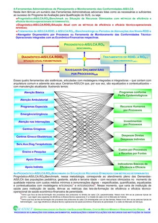 4-Ferramentas Administrativas de Planejamento e Monitoramento das Conformidades-AIS/LCA
Neste item têm-se um sumário das Ferramentas Administrativas adicionais tidas como as necessárias e suficientes
ao sucesso do Programa de Avaliação para Qualificação do SUS, ou seja:
  Prognóstico-AIS/LCA.RONBenchmark ou Situação de Recursos Otimizados com MÉTRICAS de eficiência e
  eficácia técnico-operacionais DETERMINANTES;
  Diagnóstico-AIS/LCA.RDID0Situação Atual com as MÉTRICAS de eficiência e eficácia técnico-operacionais
  INFERIDAS;
  Tratamentos de AIS/LCA.RDID1 à AIS/LCA.RON-1Benchmarkings ou Períodos de Atenuações dos Níveis-RDID e
  Navegador Orçamentário por Processos ou Ferramenta de Monitoramento das Conformidades Técnico-
  Operacionais integradas com as Econômico-Financeiras respectivas.

                                                       PROGNÓSTICO-AIS/LCA.RON
                                                                     BENCHMARK N



         DIAGNÓSTICO-AIS/LCA.RDID0                                                                  TRATAMENTOS DE RDID1 A RON-1
          SITUAÇÃO ATUAL PARAMETRIZADA                                                                          BENCHMARKINGS1aN-1



                                                        NAVEGADOR ORÇAMENTÁRIO
                                                           POR PROCESSOS0aN
                                                BENCHMARKINGS1aN-1
Essas quatro ferramentas são sistêmicas, articuladas com modelagens integradas e integradoras – que contam com
arquitetura comum e aderente aos seus Cenários-AIS/LCA que, por sua vez, são equalizados e contextualizados –
com manutenção atualizada. Ilustrando temos:

          Atenção Básica                                                                                              Programas conforme
                                                                                                                     Perfis Epidemiológicos
     Atenção Ambulatorial

     Programas Especiais                                                                                                Recursos Humanos
                                                                                                                          por Processos
     EmergênciaUrgência

   Atenção nas Internações                                                                                                 Investimentos
                                                                                                                           por Processos
         Centros Cirúgicos

  Centros Gineco-Obstétricos                                                                                             Despesas Diretas
                                                                                                                        Despesas Indiretas
  Serv.Aux.Diag.Terapêuticos

                                                                                                                      Custos por Processos
         Ensino e Pesquisa
                                                                                                                      e Receitas por Fontes

           Apoio Direto
                                                                                                                     Indicadores Básicos de
           Apoio Indireto                                                                                              Eficiência e Eficácia

4a-PROGNÓSTICO-AIS/LCA.RONBENCHMARK OU SITUAÇÃO DE RECURSOS OTIMIZADOS COM MÉTRICAS DETERMINANTES
Prognóstico-AIS/LCA.RONBenchmark, nessa metodologia, corresponde ao atendimento pleno das Demandas-
AIS/LCA das populações pediátrica, gestante, adulta e terceira idade – com recursos otimizados no momento de
qualidade máxima com custos médios mínimos e remunerações dignas – especificadas, quantificadas, equalizadas
e contextualizadas com modelagens INTEGRADAS1 e INTEGRADORAS2. Nesse momento, que varia de instituição de
saúde para instituição de saúde, têm-se as métricas das leis-de-formação de eficiência e eficácia técnico-
operacional de saúde econômico-financeira de perenidade.
     1
      Termo que foca as leis-de-formação dos processos dos protocolos no âmbito de cada LCA, parametrizadas. Nesse nível, têm-se as posturas típicas de
     GESTÃO – que regem seus aspectos de eficiência e eficácia técnico-operacional. É a missão de cada LCA no Mercado de Fatores.
     2
      Termo que foca as leis-de-formação dos processos dos protocolos de cada LCA entrelaçadas com os das demais. Nesse nível, têm-se as posturas típicas de
     Administração – que rege eficiência e eficácia técnico operacional de saúde econômico-financeira de perenidade. É a visão de Mercado de Serviços.



                    OPERACIONALIZAÇÃO DA SAÚDE COM QUALIDADE MÁXIMA, CUSTOS MÉDIOS MÍNIMOS E REMUNERAÇÕES DIGNAS                                       4.
PROCESSOS DE ELIMINAÇÕES DOS DESBALANCEAMENTOS, INADEQUAÇÕES E DESARTICULAÇÕES DOS RECURSOS DAS INSTITUIÇÕES DE SAÚDE
 