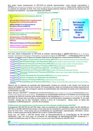 Nos quatro meses subsequentes os DST-SUS já poderão operacionalizar –como solução intermediária- o
SIIPMC(SISTEMA INTEGRADOR DAS INFORMAÇÕES DE PLANEJAMENTO E MONITORAMENTO DAS CONFORMIDADES-AIS/LCA). Dessa forma, utilizam-se todos
os sistemas em operação no SUS. Com uma varredura nesses sistemas obtém-se as lacunas de capturas eou de
limitações de arquitetura – que serão eliminadas pelo SIIPMC.
                                                 DIAGRAMA BÁSICO DO SIIPMCDST

  MONITORAMENTOS DAS CONFORMIDADES-AIS/LCA
  COM:

  PLANO DIRETOR ESTRATÉGICO COM NAVEGADOR
  ORÇAMENTÁRIO POR PROCESSOS-AIS/LCA                                                                      SISTEMAS EM
  MONITORAMENTO DOS INDICADORES DE                                     S          S
                                                                        I          I
                                                                                                           OPERAÇÃO
  EFICIÊNCIA E EFICÁCIA-AIS/LCA
                                                                        I          I                        NO SUS
   OPERACIONALIZAÇÃO DE GESTÃO DE CUSTOS DE
  CAPITAL-AIS/LCA                                                       P          P                       INCLUSIVE
                                                                        M          M                         BANCO
   OPERACIONALIZAÇÃO DE CUSTOS DECISORIAIS
  POR PROCESSOS-AIS/LCA
                                                                        C          C
                                                                                   2                           DE
                                                                        1
  COMPARAÇÃO DE PV-AIS/LCA BALIZADOS EM                                                                   DADOS-AIS
  CUSTOS POR PROCESSOS-IS COM OS DE MERCADO-
  AIS/LCA
  RECURSOS HUMANOS POR PROCESSOS-AIS/LCA

  MONITORAMENTO DOS PERFIS EPIDEMIOLÓGICO
  DAS POPULAÇÕES-AIS/LCA



7c-AUTOMAÇÃO INTEGRADA E INTEGRADORA
Nos doze meses subsequentes os DST-SUS já poderão operacionalizar o SIIPMC-AIS/LCA(SISTEMA DE INFORMAÇÕES
                                                                                               DST
INTEGRADAS E INTEGRADORAS DE PLANEJAMENTO E MONITORAMENTO DAS CONFORMIDADES-AIS/LCA) ou GESTOR     – contemplando todos os seus
módulos, formatados como Práticas de Gestões Sistêmicas de Planejamento e MonitoramentoPGSPM, ou seja:
                   DST
    PGSPM NOP         Navegador Orçamentário por Processos-AIS/LCA(Ferramenta de Monitoramento das Conformidades-AIS/LCA)
                  DST
    PGSPM PEP        Perfil Epidemiológico das Populações-DST(pediátrica, gestante, adulta e terceira idade – no ponto e na função)
                  DST
    PGSPM DFP        Dinâmica Financeira por Processos-AIS/LCA(contas a pagar, contas a receber e movimento bancário)
                  DST
    PGSPMFEP         Fornecedores Externos por Processos-AIS/LCA(Despesas Diretas e Indiretas-AIS/LCA)
                  DST
    PGSPM PPS        Programas de Procedimentos-AIS/LCA – em UnEsp e UnEqv
                  DST
    PGSPMFTP         Faturamentos por Processos-AIS/LCA(SUS^Federal, SUS^Estadual, SUS^Municipal, Parceiros)
                  DST
    PGSPM RHP         Recursos Humanos por Processos-AIS/LCA(por Cargo-Função e Equipe: Médica, Enfermagem, Multiprofissional
  Direta e Multiprofissional Indireta)
                  DST
  PGSPM CCP     Custos de Capital por Processos-AIS/LCA(inclusive o Módulo Patrimonial)
                  DST
  PGSPM EPA    Ensino e Pesquisa nos Ambientes de Assistência
             DST
  PGSPM CDP     Custos por Processos-AIS/LCA(com Referenciais de Preços de Venda).
            DST
  PGSPM CTP    Contabilidade por Processos-AIS/LCA(Ativo, Passivo, Contas de Resultados, Demonstrativos de Lucros e Perdas e
  Patrimonial)

Observe que os sistemas em operação são fragmentados, focados em controle e não contam com formas de
captura da inteligência maior de seus usuários. Em outras palavras, estão com arquitetura de modelo operacional de
indústriacomércio. Logo, não conseguem capturar as especificidades das instituições de saúde como instituições de
conhecimentos, que são.
Agora, têm-se o GESTORDST composto por SITEMAS INTEGRADOS(SISTÊMICO NO ÂMBITO DE CADA UNIDADE) e INTEGRADORES(SISTÊMICO
NO ÂMBITO DO DST, MUNICÍPIO, REGIÃO, ESTADO, BRASIL) - processando as complexidades dinâmicas e de detalhes dos processos dos

protocolos de AIS/LCA conforme perfis epidemiológicos das populações (PEDIÁTRICA, GESTANTE, ADULTA E TERCEIRA IDADE) de cada
DST-SUS. Em tempo real e em todos os níveis fazem-se os monitoramentos necessários e suficientes. E, em cada
momento, sempre que se fizer necessário, ativa-se o MODO de PLANEJAMENTO. Nesse modo, os dados são
congelados no BDPlanejamento – para fins de simulações.

8-Referenciais de Investimentos nos Processos de Internalização da Metodologia-SIATOEF
Considerando 340 DST.RO de 497.250 Vidas, todos os processos de internalizações custam até R$ 428.990 por
DST.RO ou até R$ 0,862725/Vida-Usuária. Como esse tipo de investimento, para fins de retorno, deve contemplar o
prazo de cinco anos - como ocorre com os investimentos em requalificação, especialização, informática, veículo.
Assim, a média passa para R$ 85.798/DST.RO ou R$ 0,172545/Vida-Usuária.
Vimos que, em média, o DST.RO atende todas as Demandas-AIS/LCA ao Custo=Receita de R$ 544,585
milhões/ano. Logo, em cinco anos, os processos de internalização da Metodologia-SIATOEF correponde a 1
unidade monetária para cada 32.736[(544.584.906*5)/(428.990/5)] de Custo=Receita de cada DST-SUS.


                      OPERACIONALIZAÇÃO DA SAÚDE COM QUALIDADE MÁXIMA, CUSTOS MÉDIOS MÍNIMOS E REMUNERAÇÕES DIGNAS               8.
PROCESSOS DE ELIMINAÇÕES DOS DESBALANCEAMENTOS, INADEQUAÇÕES E DESARTICULAÇÕES DOS RECURSOS DAS INSTITUIÇÕES DE SAÚDE
 
