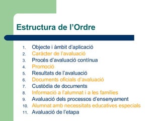 Estructura de l’Ordre Objecte i àmbit d’aplicació Caràcter de l’avaluació Procés d’avaluació contínua Promoció  Resultats de l’avaluació Documents oficials d’avaluació Custòdia de documents Informació a l’alumnat i a les famílies Avaluació dels processos d’ensenyament Alumnat amb necessitats educatives especials Avaluació de l’etapa 
