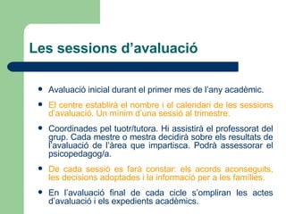 Les sessions d’avaluació Avaluació inicial durant el primer mes de l’any acadèmic. El centre establirà el nombre i el calendari de les sessions d’avaluació. Un mínim d’una sessió al trimestre. Coordinades pel tuotr/tutora. Hi assistirà el professorat del grup. Cada mestre o mestra decidirà sobre els resultats de l’avaluació de l’àrea que impartisca. Podrà assessorar el psicopedagog/a. De cada sessió es farà constar: els acords aconseguits, les decisions adoptades i la informació per a les famílies. En l’avaluació final de cada cicle s’ompliran les actes d’avaluació i els expedients acadèmics. 