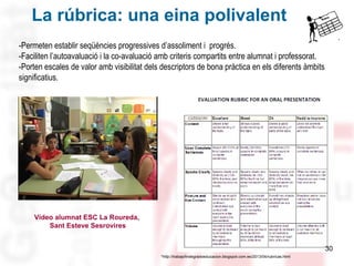 La rúbrica: una eina polivalent
*

-Permeten establir seqüències progressives d’assoliment i progrés.
-Faciliten l’autoavaluació i la co-avaluació amb criteris compartits entre alumnat i professorat.
-Porten escales de valor amb visibilitat dels descriptors de bona pràctica en els diferents àmbits
significatius.

Vídeo alumnat ESC La Roureda,
Sant Esteve Sesrovires
30
*http://trabajofindegradoeducacion.blogspot.com.es/2013/04/rubricas.html

 