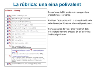 La rúbrica: una eina polivalent
Permeten establir seqüències progressives
d’assoliment i progrés.
Faciliten l’autoavaluació i la co-avaluació amb
criteris compartits entre alumnat i professorat
Porten escales de valor amb visibilitat dels
descriptors de bona pràctica en els diferents
àmbits significatius.

 