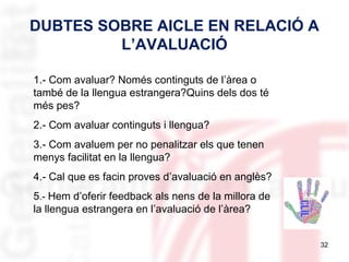 DUBTES SOBRE AICLE EN RELACIÓ A
L’AVALUACIÓ
1.- Com avaluar? Només continguts de l’àrea o
també de la llengua estrangera?Quins dels dos té
més pes?
2.- Com avaluar continguts i llengua?
3.- Com avaluem per no penalitzar els que tenen
menys facilitat en la llengua?
4.- Cal que es facin proves d’avaluació en anglès?
5.- Hem d’oferir feedback als nens de la millora de
la llengua estrangera en l’avaluació de l’àrea?
32

 