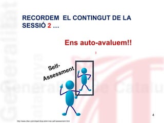 RECORDEM EL CONTINGUT DE LA
SESSIÓ 2 …

Ens auto-avaluem!!
)

4
http://www.clker.com/clipart-blue-stick-man-self-assessment.html

 