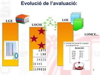 Evolució de l’avaluació:
LOE

LGE
LOGSE

LOMCE...

7

 