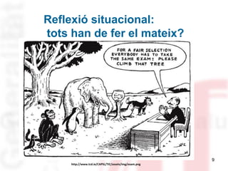 Reflexió situacional:
tots han de fer el mateix?

http://www.tcd.ie/CAPSL/TIC/assets/img/exam.png

9

 