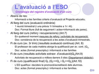 L’avaluació a l’ESO Abans de res: Informació a les famílies criteris d’avaluació al Projecte educatiu. Al llarg del curs (avaluació ordinària) 1 reunió trimestral (i una prèvia 1r trimestre a 1r i 4t). Doc: Format lliure (full de seguiment i actes+informació als pares). Al llarg del curs (reforç i recuperacions) (Art.7) En qualsevol moment  mesures de reforç i activitats de recuperació. Doc: constància de la recuperació a les actes d’avaluació trimestrals. Fi de curs (av. 3r trim) (resultats avaluació contínua) (Art. 8) El professor de cada matèria atorga la qualificació per av. cont. (Q C) Doc: actes (format prescriptiu) i informació a les famílies Fi de curs (resultats activitats extraor. d’avaluació)Q E (Art.9) Activitats de recuperació o millora darrers 5 dies ( Departament didàctic ). Fi de curs (qualificació final) Q F  (Q F >=Q C  i Q F >=Q E )(Art.10) L’ED qualifica i decideix la promoció/acreditació dels alumnes. Doc: actes (format prescriptiu) i informació a les famílies. Cronologia del registre d’avaluació d’un curs 