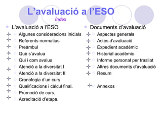 L’avaluació a l’ESO Algunes consideracions inicials Referents normatius Preàmbul Què s’avalua Qui i com avalua Atenció a la diversitat I Atenció a la diversitat II Cronologia d’un curs Qualificacions i càlcul final. Promoció de curs. Acreditació d’etapa. Documents d’avaluació Aspectes generals Actes d’avaluació Expedient acadèmic Historial acadèmic Informe personal per trasllat Altres documents d’avaluació Resum Annexos Índex L’avaluació a l’ESO 