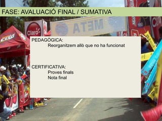 FASE: AVALUACIÓ FINAL / SUMATIVA



        PEDAGÒGICA:
             Reorganitzem allò que no ha funcionat



        CERTIFICATIVA:
              Proves finals
              Nota final
 