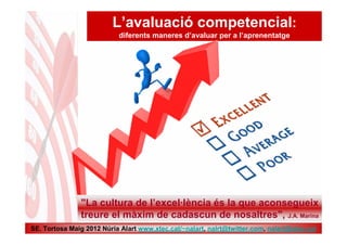 L’avaluació competencial:
                           diferents maneres d’avaluar per a l’aprenentatge




               "La cultura de l’excel·lència és la que aconsegueix
               treure el màxim de cadascun de nosaltres", J.A. Marina
SE. Tortosa Maig 2012 Núria Alart www.xtec.cat/~nalart, nalrt@twitter.com, nalart@xtec.cat
 