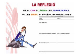 ÉS EL COR I L’ÀNIMA DE L’E-PORTAFOLI,
NO LES EINES, NI EVIDÈNCIES UTILITZADES
 