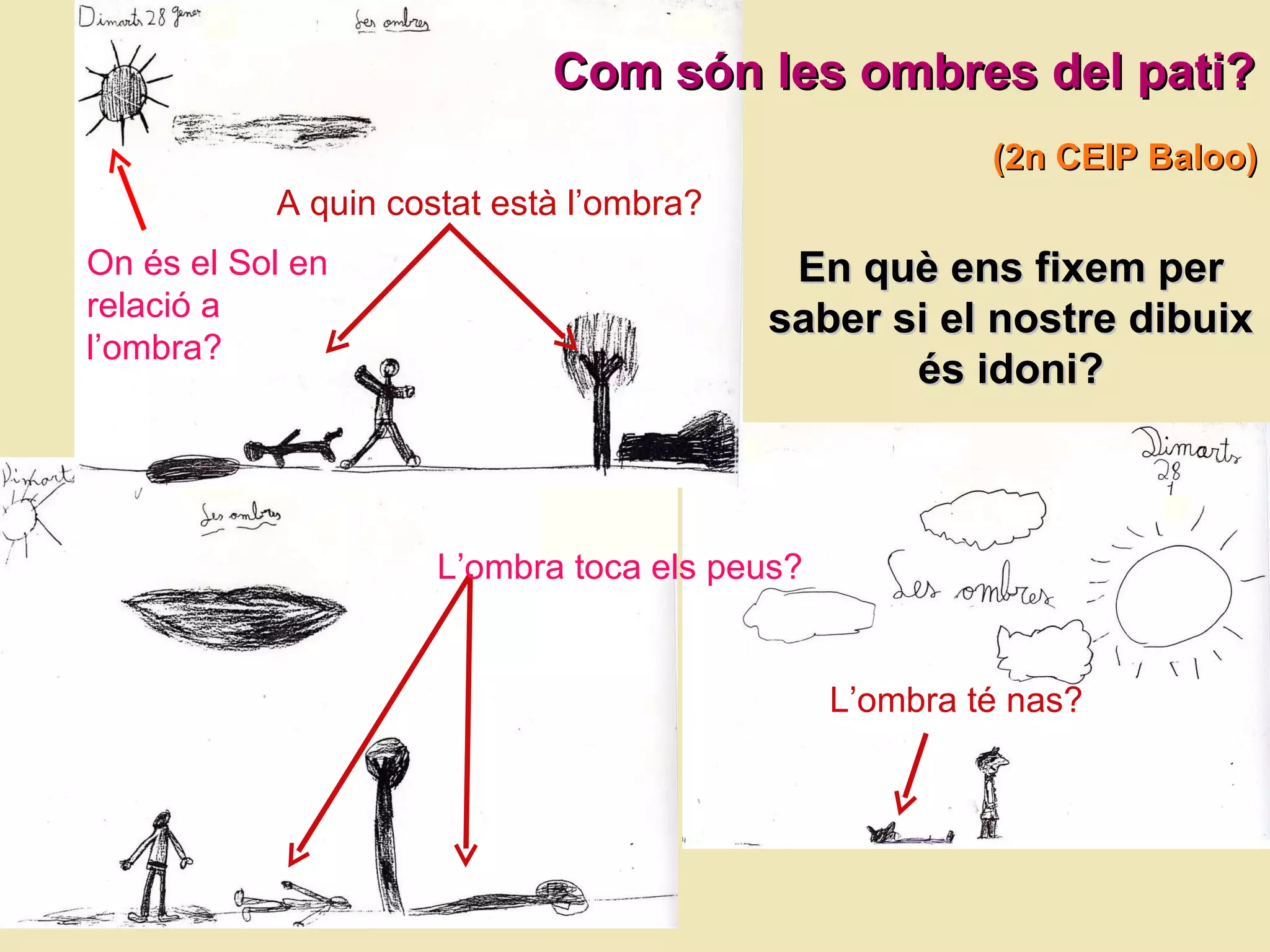 En qu è ens fixem per saber si el nostre dibuix és idoni? Com s ón les  ombres del pati? (2n CEIP Baloo) On és el Sol en relació a l’ombra? L’ombra té nas? L’ombra toca els peus? A quin costat està l’ombra? 