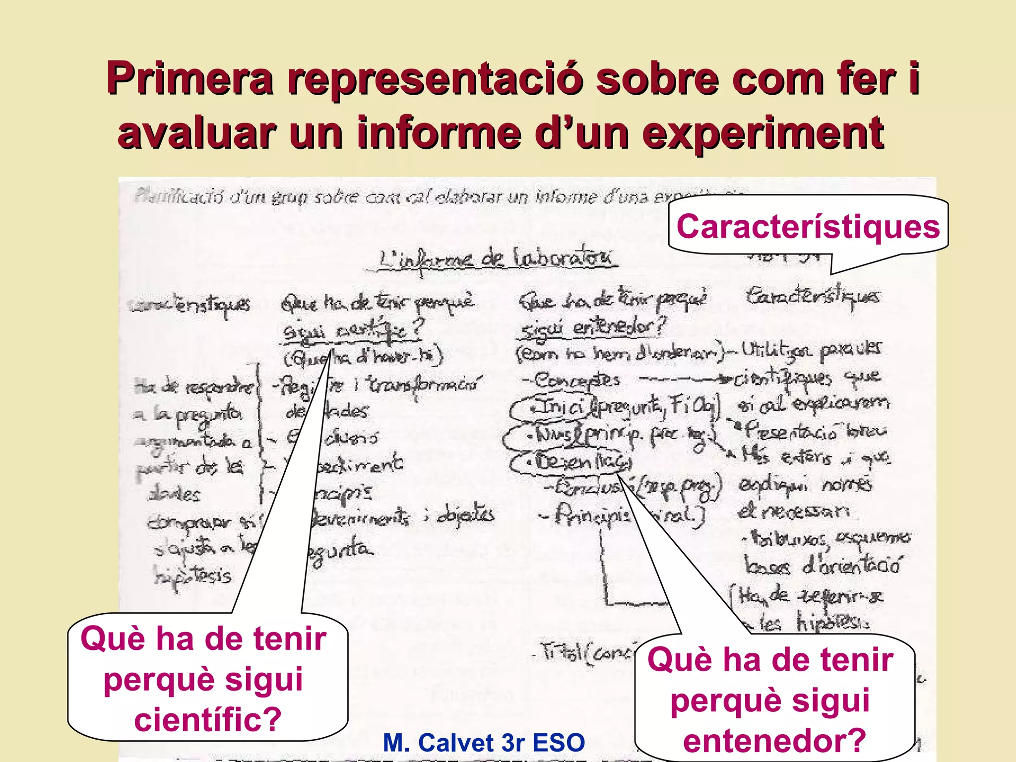 Primera representaci ó sobre com fer i avaluar un informe d’un experiment  Què ha de tenir  perquè sigui  científic? Què ha de tenir  perquè sigui  entenedor? Característiques M. Calvet 3r ESO 