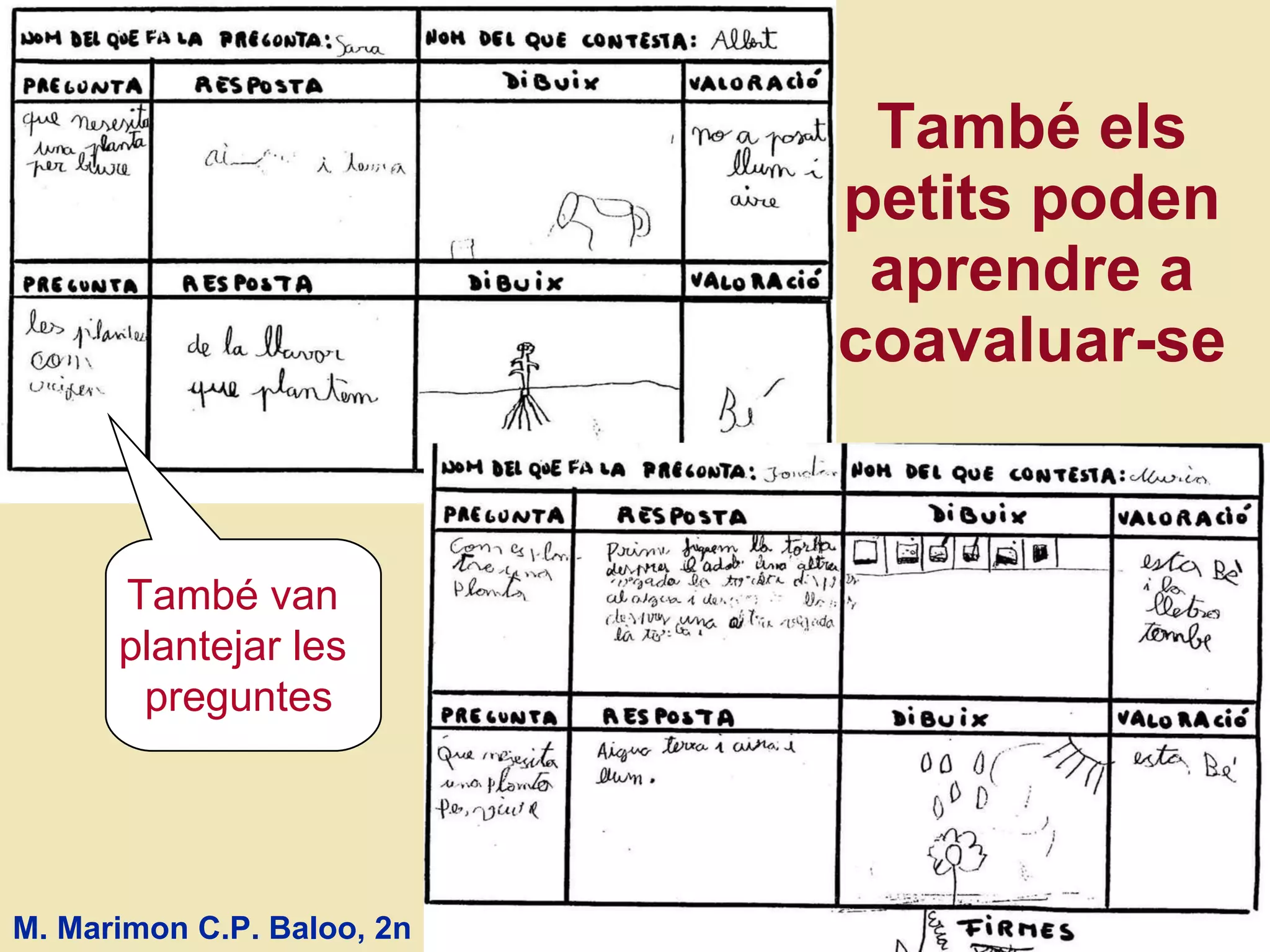Tamb é els petits poden aprendre a coavaluar-se M. Marimon C.P. Baloo, 2n  Tamb é van  plantejar les  preguntes 