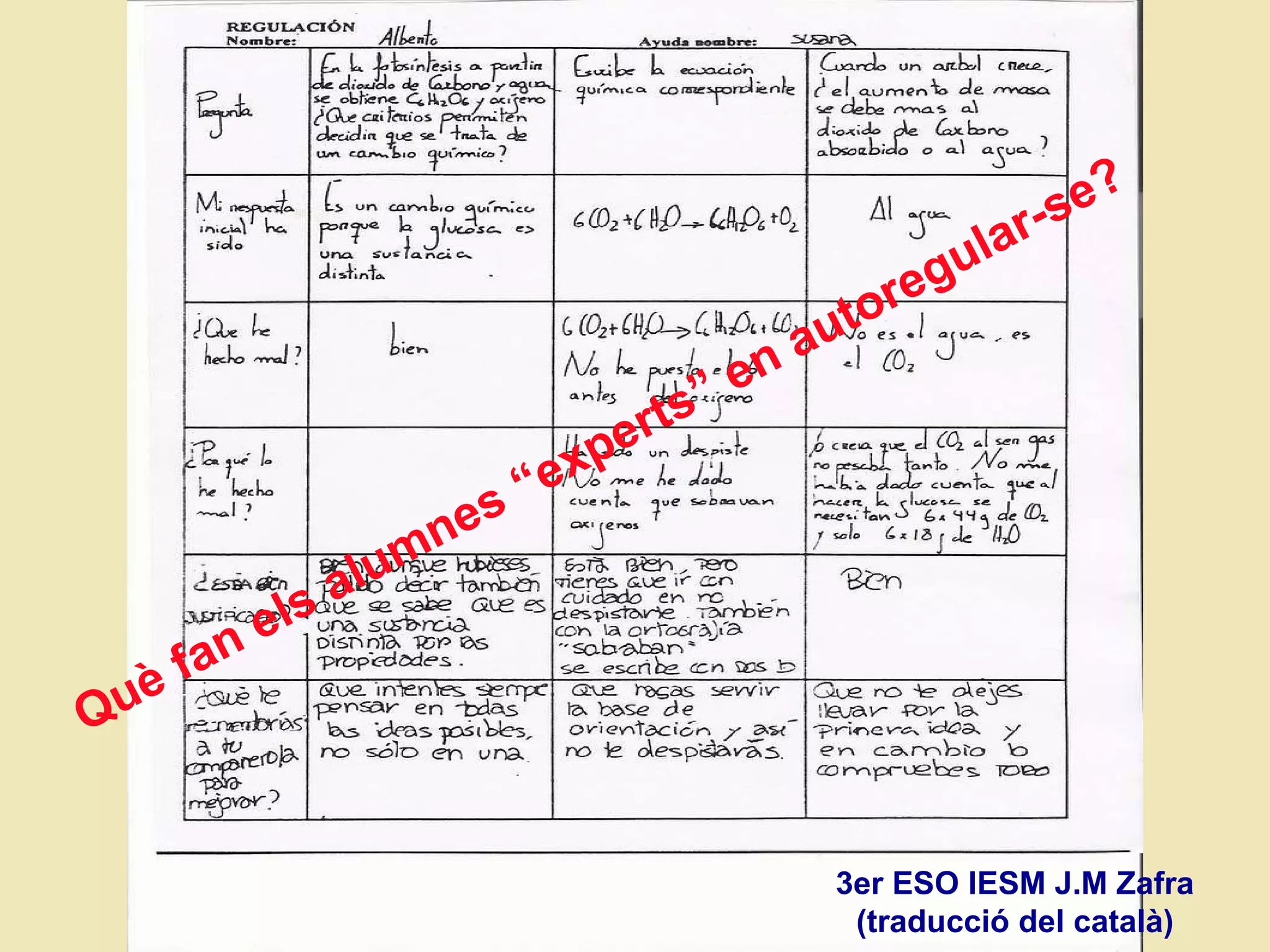 Què fan els alumnes  “experts” en autoregular-se? 3er ESO IESM J.M Zafra (traducció del català) 