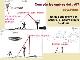 En qu è ens fixem per saber si el nostre dibuix és idoni? Com s ón les  ombres del pati? (2n CEIP Baloo) On és el Sol en relació a l’ombra? L’ombra té nas? L’ombra toca els peus? A quin costat està l’ombra? 