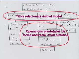 Títols relacionats amb el model Operacions plantejades de forma abstracte i molt sintètica 