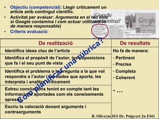 Objectiu (compet encial):  Llegir críticament un article amb contingut científic.  Activitat per avaluar:  Argumenta en el teu bloc si Google contamina i com actuar utilitzant-lo de manera responsable ) Criteris avaluació: Com planificar una r úbrica? B. Oliveras IES Dr. Puigvert 2n ESO De realitzaci ó De resultats Identifica idees clau de l’article Ho fa de manera: Identifica el propòsit de l’autor, les suposicions que fa i el seu punt de vista Pertinent Precisa Identifica el problema o la pregunta a la que vol respondre a l’autor i les dades que aporta, les interpreta i analitza críticament Completa Coherent Extreu conclusions tenint en compte tant les informacions aportades com els coneixements apresos - … Escriu la valoraci ó donant arguments i contraarguments 