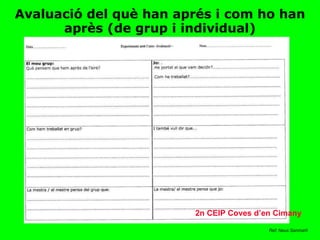 Avaluació del què han aprés i com ho han après (de grup i individual) 2n CEIP Coves d’en Cimany Ref: Neus Sanmartí 