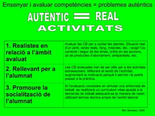 Ensenyar i avaluar competències = problemes autèntics REAL AUTÈNTIC ACTIVITATS = Ref: Monereo, 2009  1. Realistes en relació a l’àmbit avaluat Avaluar les CB per a cuidar les plantes. Situació real d’un jardí, eines reals, fang, insectes, etc, i exigir l’ús correcte i segur de les eines, ordre en les accions, ús de productes d’abonament, antiparàsits, etc.  2. Rellevant per a l’alumnat Les CB avaluades han de ser útils per a les activitats extraescolars. Millorarà el sentit de l’activitat, augmentarà la motivació perquè li servirà i la podrà possar a la pràctica. 3. Promoure la socialització de l’alumnat Si l’avaluació consisteix en simular una entrevista de treball, es realitzarà un currículum vitae ajustat a la demanda de treball adequant-se la manera de vestir, utilitzant termes tècnics propis de l’ambit laboral 