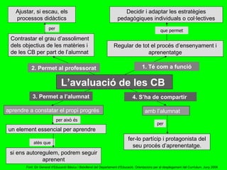 un element essencial per aprendre Regular de tot el procés d’ensenyament i aprenentatge Decidir i adaptar les estratègies pedagògiques individuals o col·lectives 1. Té com a funció Contrastar el grau d’assoliment dels objectius de les matèries i de les CB per part de l’alumnat Ajustar, si escau, els processos didàctics aprendre a constatar el propi progrés 2. Permet al professorat si ens autoregulem, podrem seguir aprenent per això és atès que amb l’alumnat fer-lo partícip i protagonista del seu procés d’aprenentatge. per L’avaluació de les CB  3. Permet a l’alumnat que permet 4. S’ha de compartir  per Font: Dir General d’Educació Bàsica i Batxillerat del Departament d’Educació. Orientacions per al desplegament del Curríulum. Juny 2009 