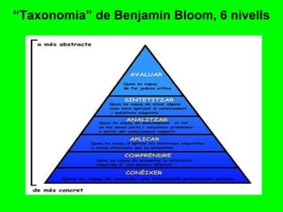 “ Taxonomia” de Benjamin Bloom, 6 nivells 