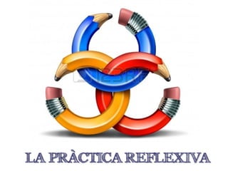 LA PRÀCTICA REFLEXIVA
 