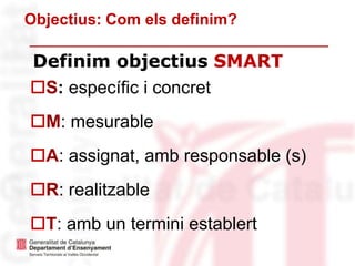 Definim objectius SMART
S: específic i concret
M: mesurable
A: assignat, amb responsable (s)
R: realitzable
T: amb un termini establert
Objectius: Com els definim?
 