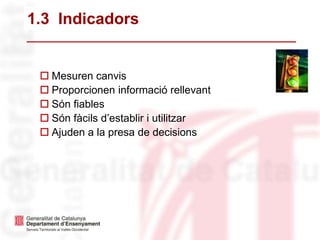 1.3 Indicadors
 Mesuren canvis
 Proporcionen informació rellevant
 Són fiables
 Són fàcils d’establir i utilitzar
 Ajuden a la presa de decisions
 