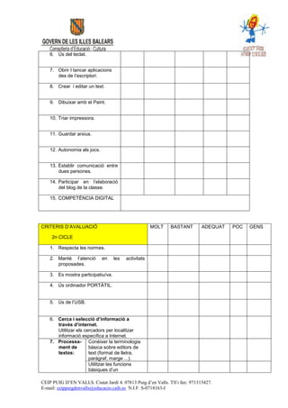 CEIP PUIG D’EN VALLS. Ciutat Jardí 4. 07813 Puig d’en Valls. Tlf i fax: 971315427.
E-mail: ceippuigdenvalls@educacio.caib.es N.I.F. S-0718163-I
6. Ús del teclat.
7. Obrir I tancar aplicacions
des de l’escriptori.
8. Crear i editar un text.
9. Dibuixar amb el Paint.
10. Triar impressora.
11. Guardar arxius.
12. Autonomia als jocs.
13. Establir comunicació entre
dues persones.
14. Participar en l’elaboració
del blog de la classe.
15. COMPETÈNCIA DIGITAL
CRITERIS D’AVALUACIÓ
2n CICLE
MOLT BASTANT ADEQUAT POC GENS
1. Respecta les normes.
2. Manté l’atenció en les activitats
proposades.
3. Es mostra participatiu/va.
4. Ús ordinador PORTÀTIL.
5. Ús de l’USB.
6. Cerca i selecció d’informació a
través d’internet.
Utilitzar els cercadors per localitzar
informació específica a Internet.
7. Processa-
ment de
textos:
Conèixer la terminologia
bàsica sobre editors de
text (format de lletra,
paràgraf, marge ...).
Utilitzar les funcions
bàsiques d’un
 